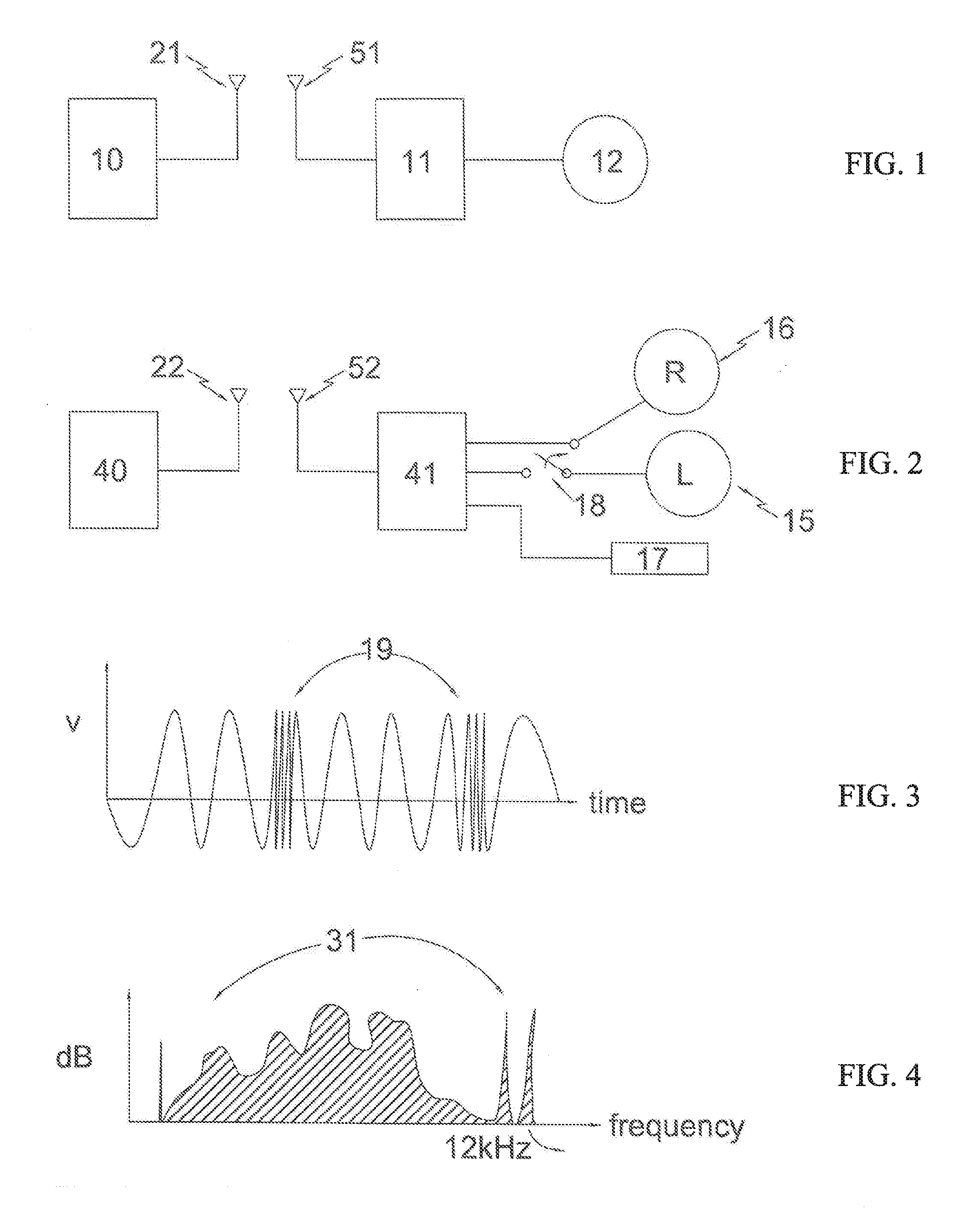 Data/commands through audio channel