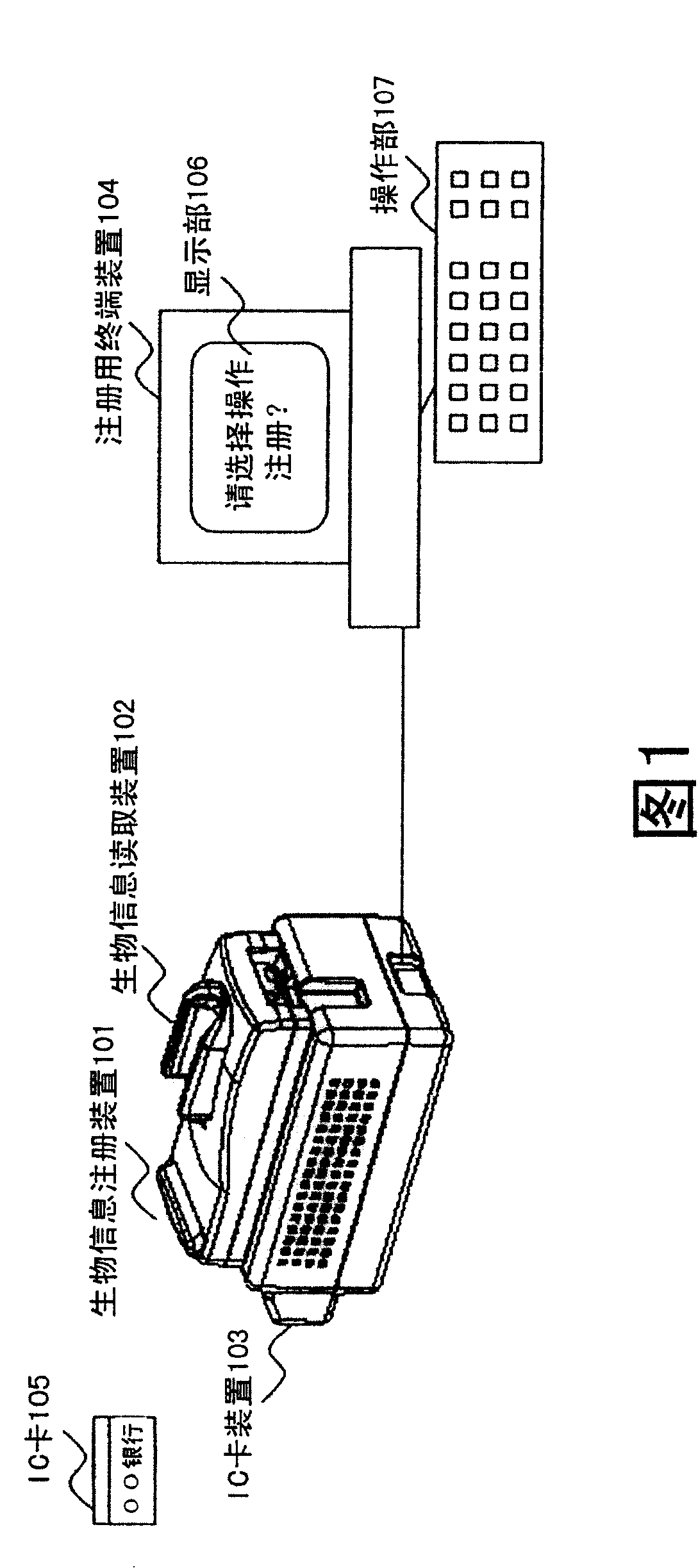 Ic card identification system