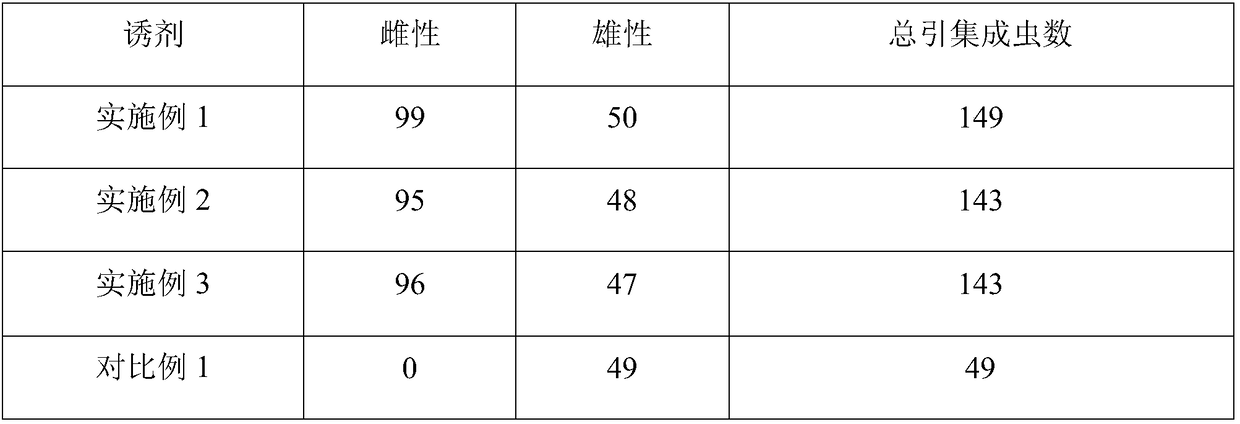 Slow-release type attractant for bactrocera dorsalis and preparation method of attractant