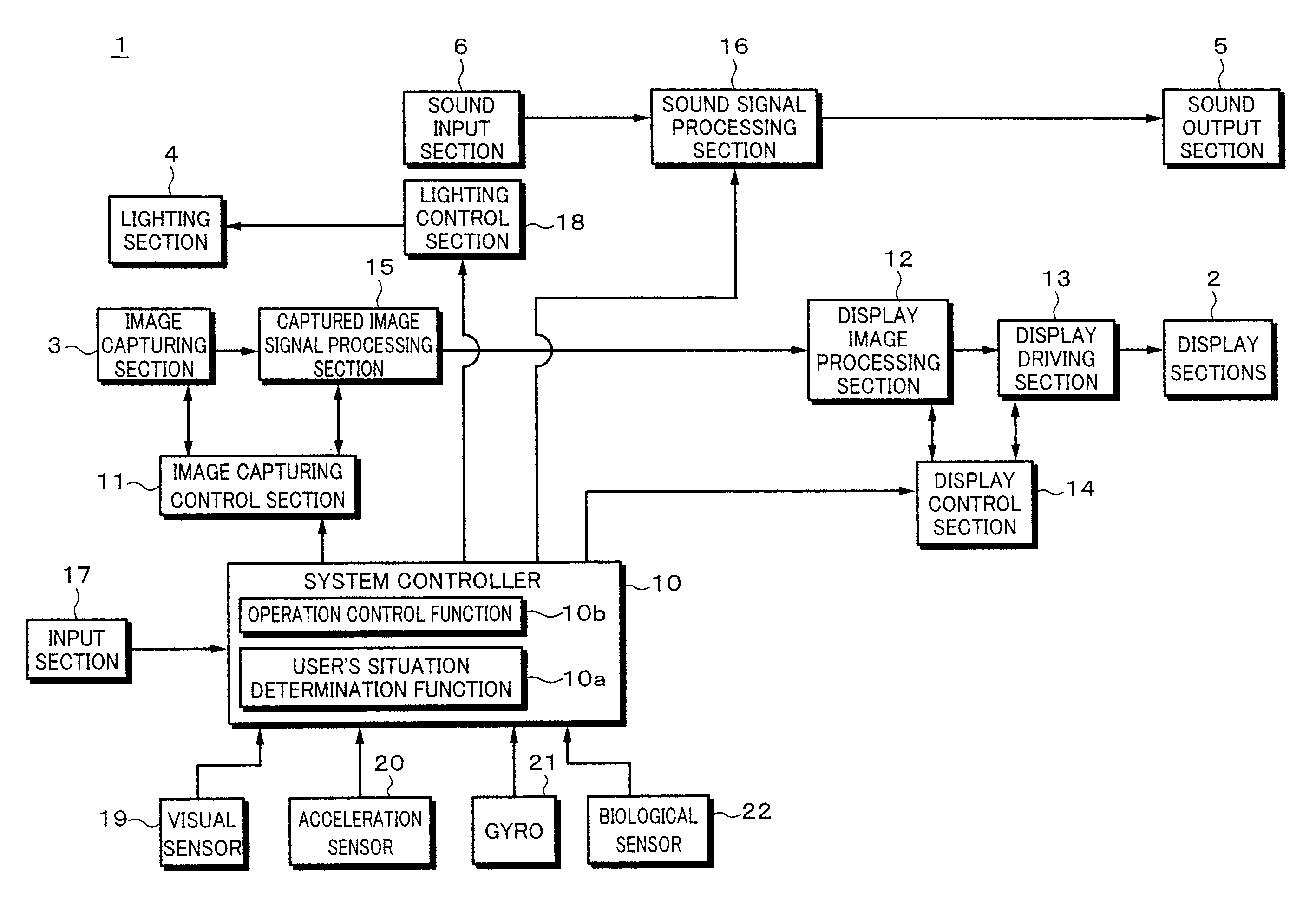 Image capturing and displaying apparatus and image capturing and displaying method