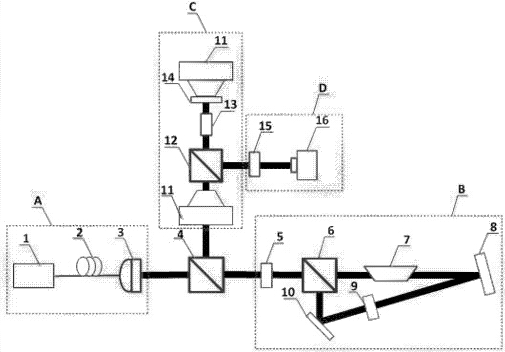 Crystal current sensor based on composite optical vortex