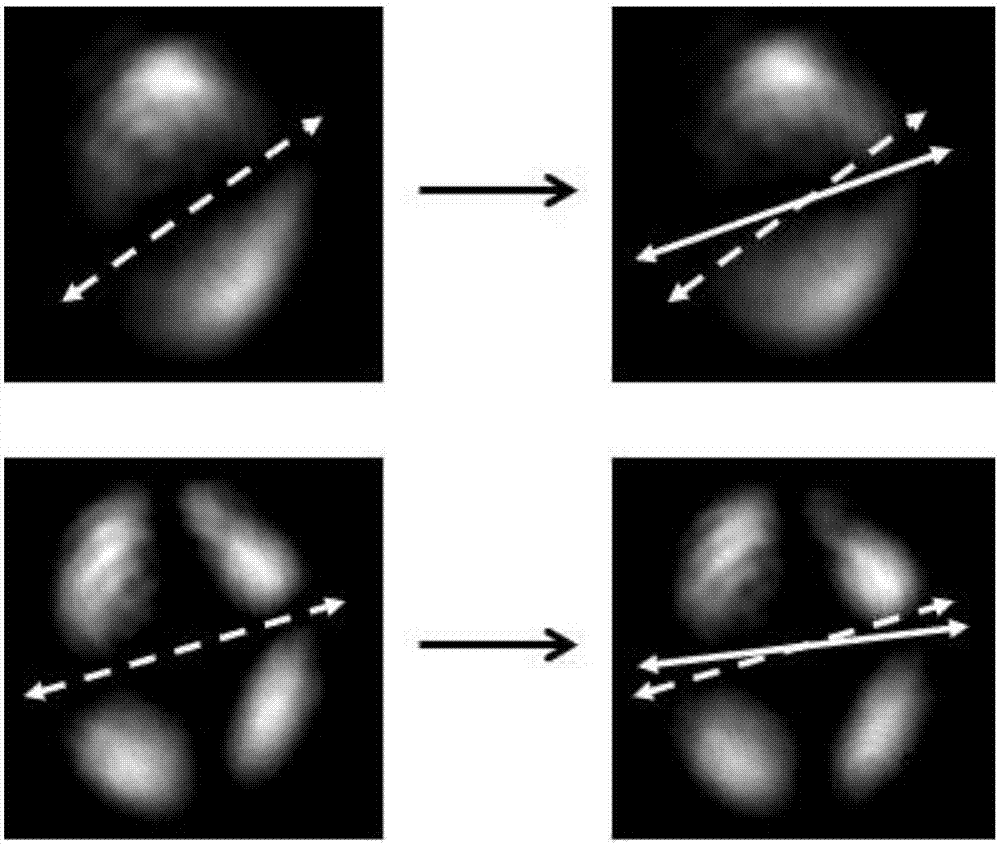 Crystal current sensor based on composite optical vortex