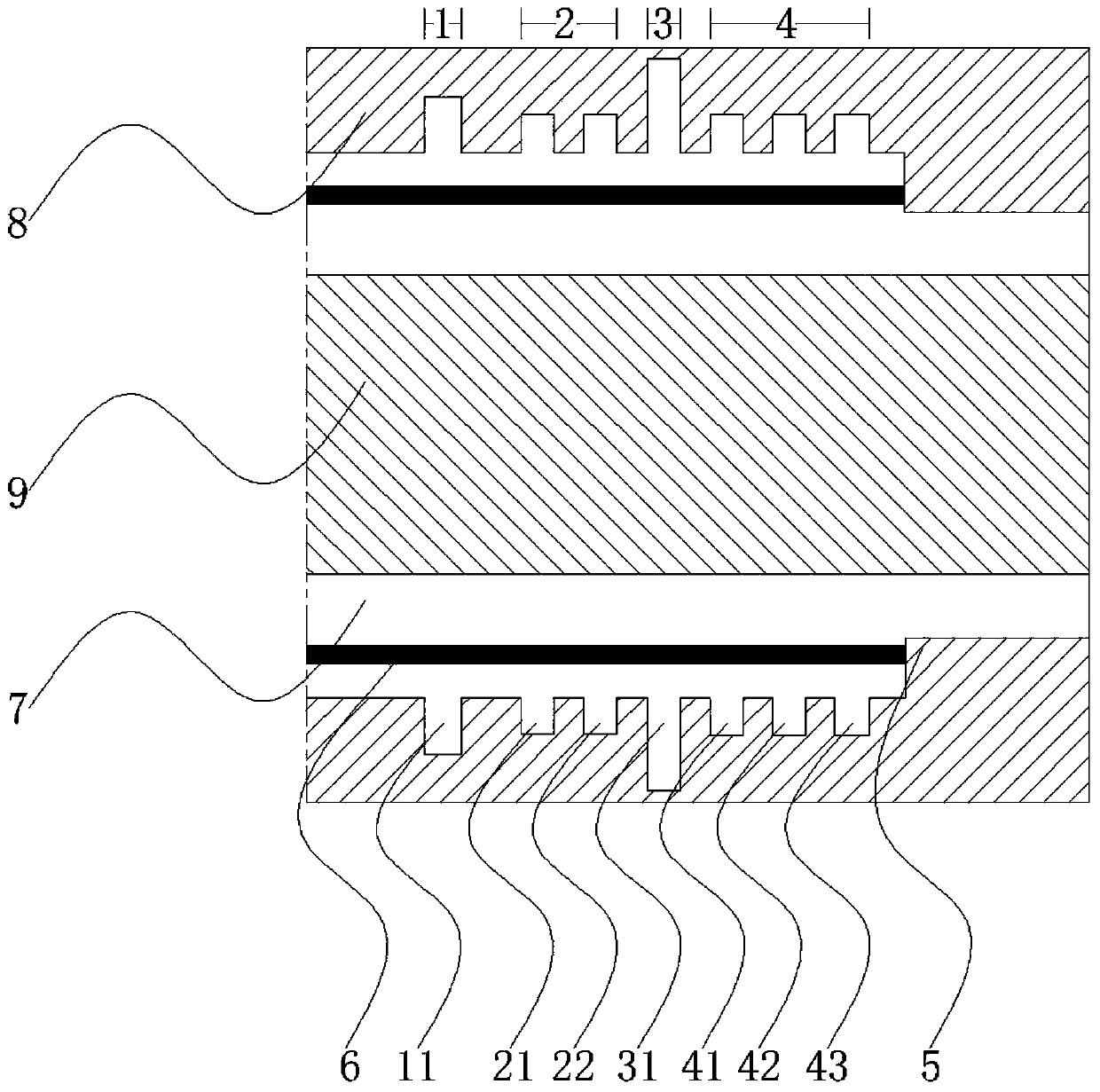 High-frequency high-power microwave device