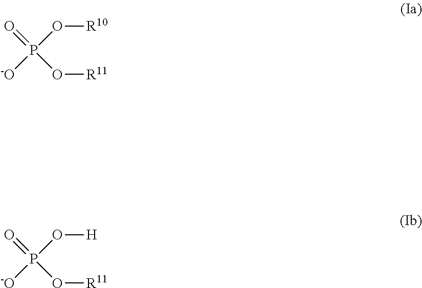 Water-emulsifiable isocyanates for coatings having an improved gloss