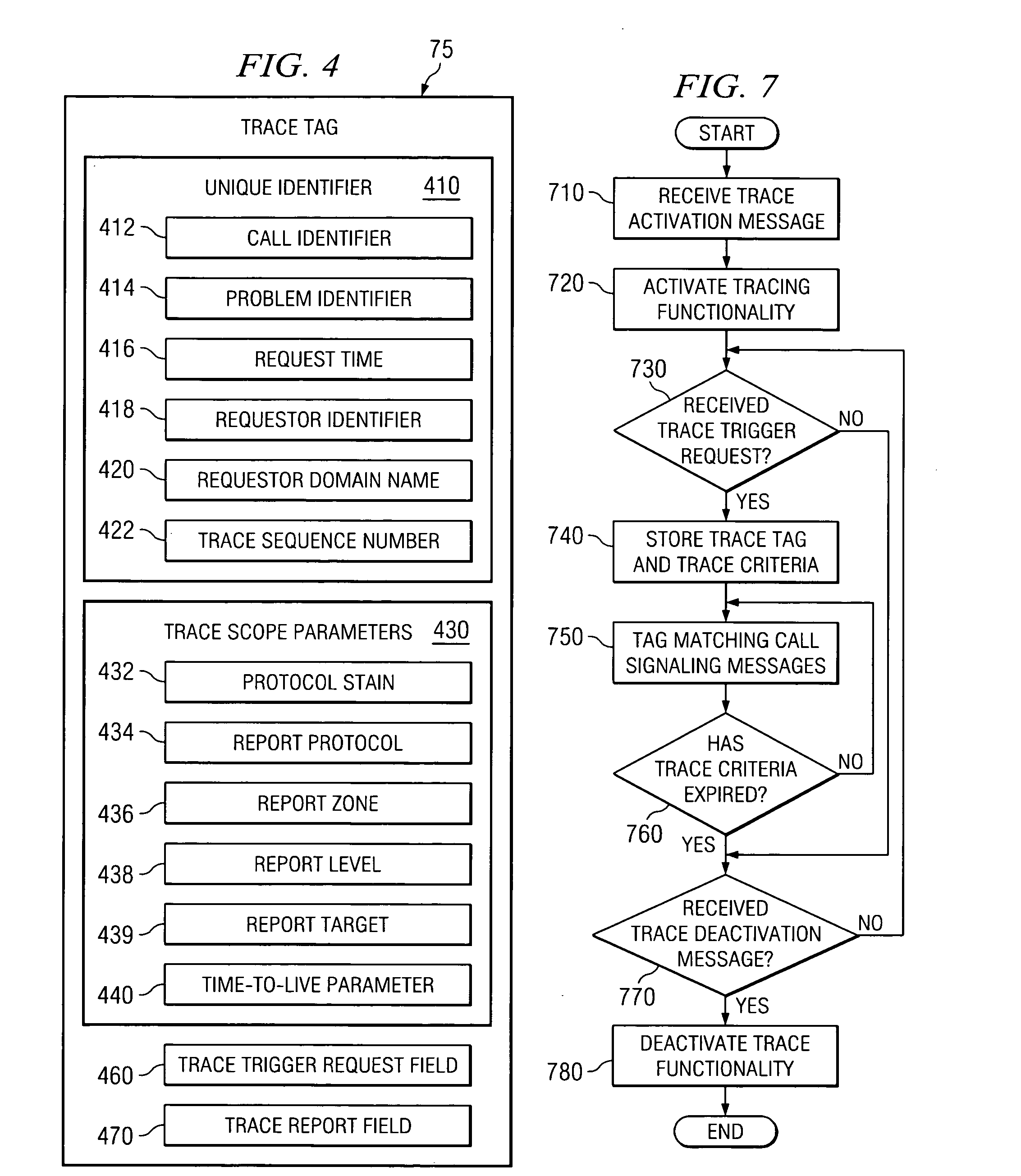 System and method for end-to-end communications tracing