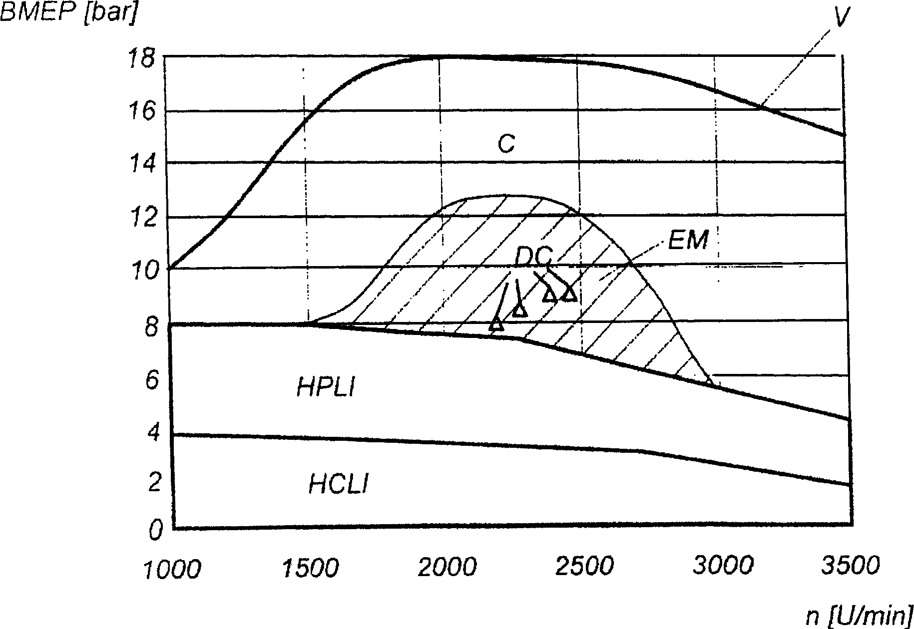 Method for operating a hybrid vehicle