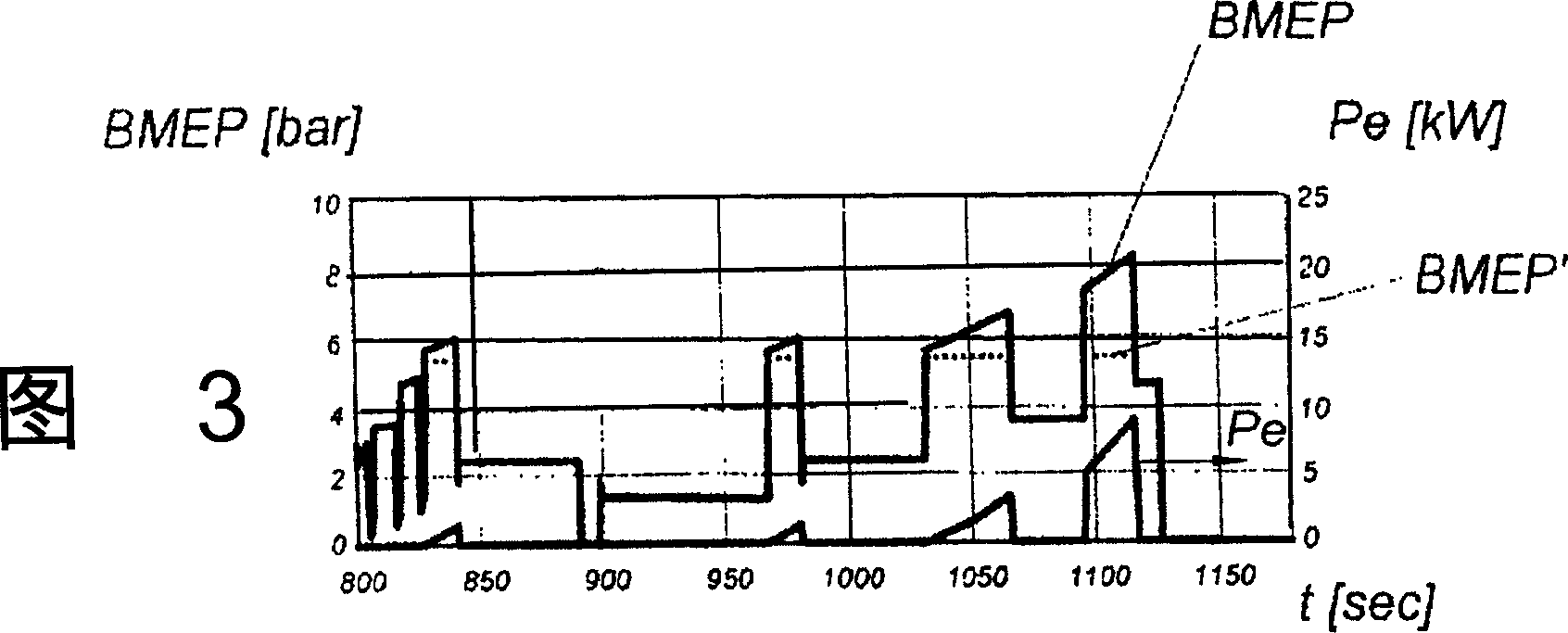 Method for operating a hybrid vehicle