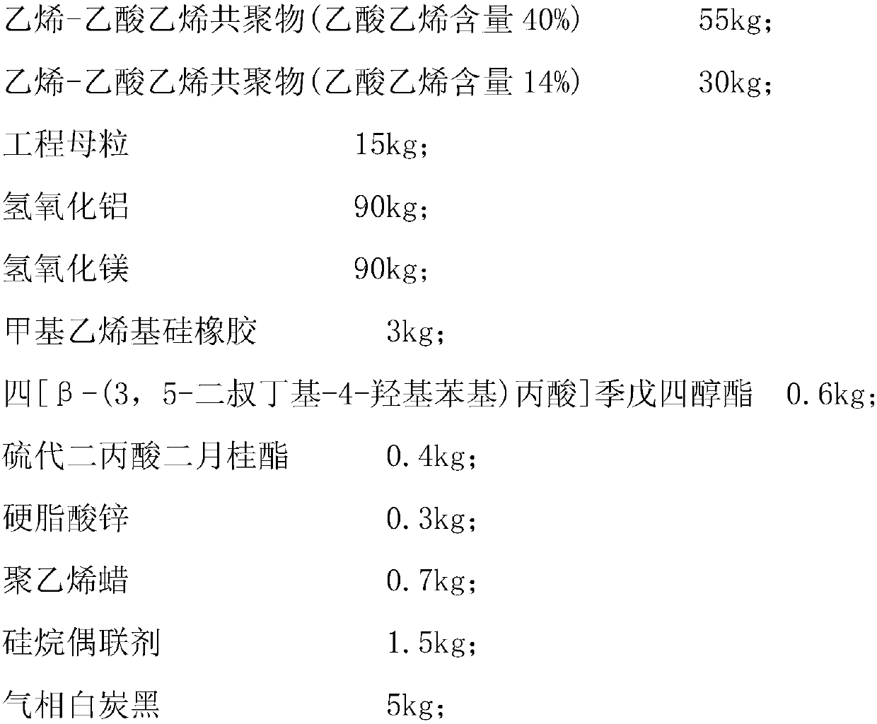 Halogen-free high flame-retardant cable material, cable and preparation method thereof