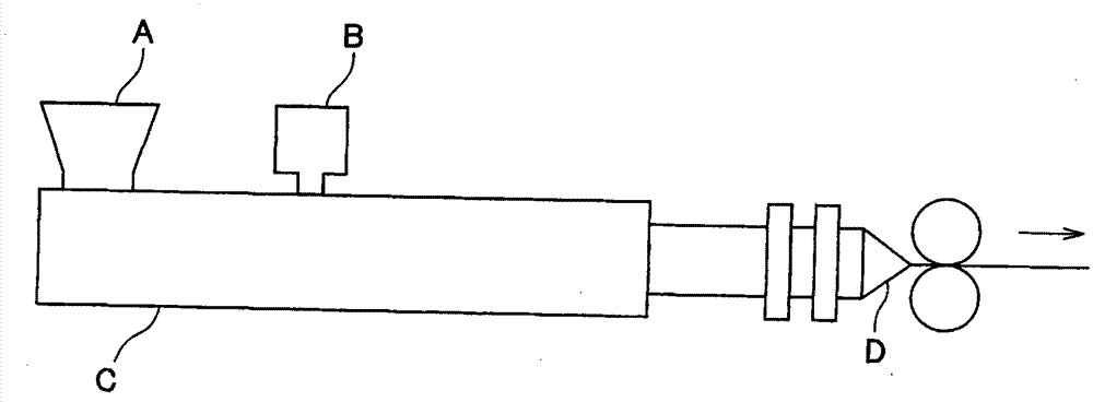 Coaxial cable