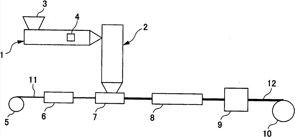 Coaxial cable