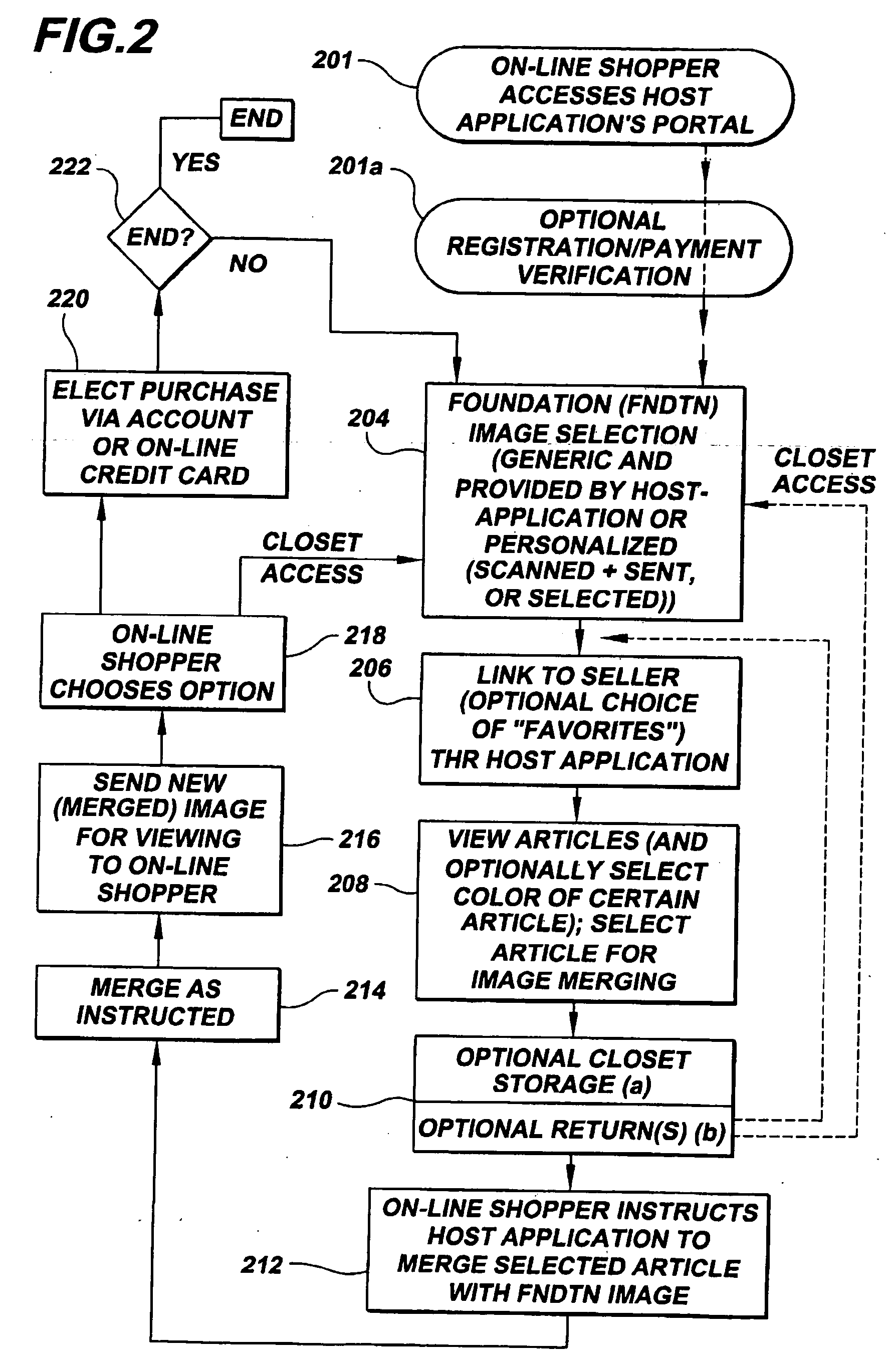 Merged images viewed via a virtual storage closet