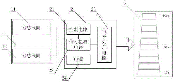 A monitoring method and monitoring device for the driving state of vehicles in a tunnel