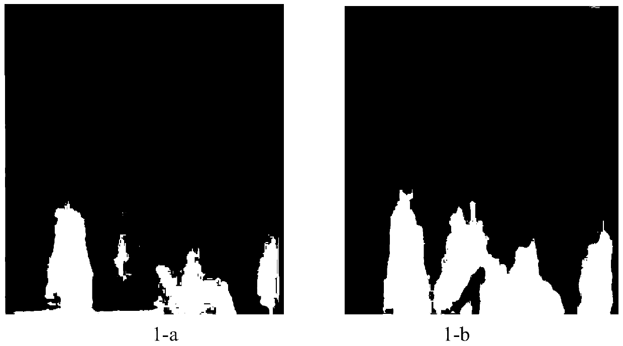 A composition and its application in the preparation of cosmetics for relieving fatigue