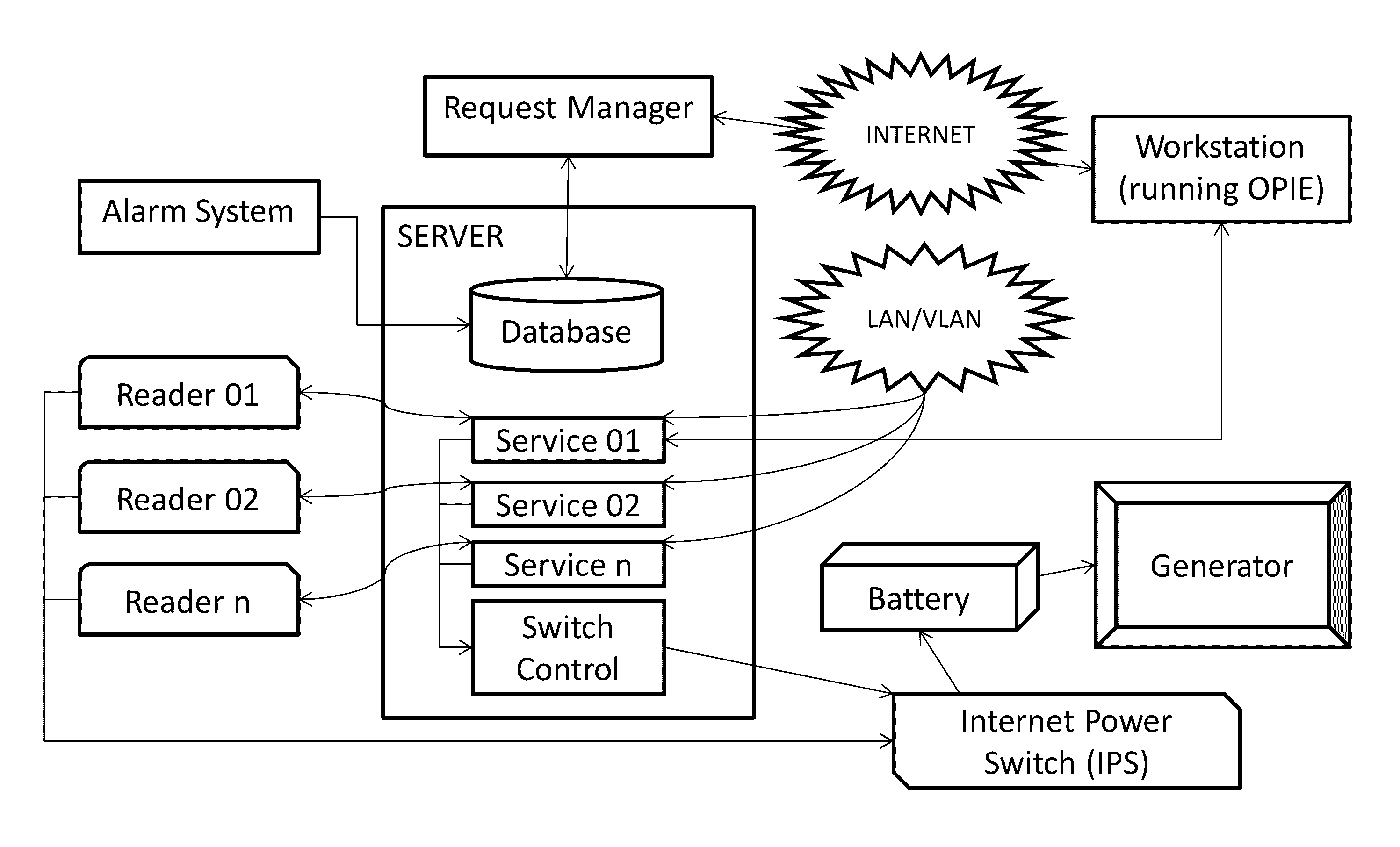 System and method for automated determination of the relative effectiveness of anti-cancer drug candidates