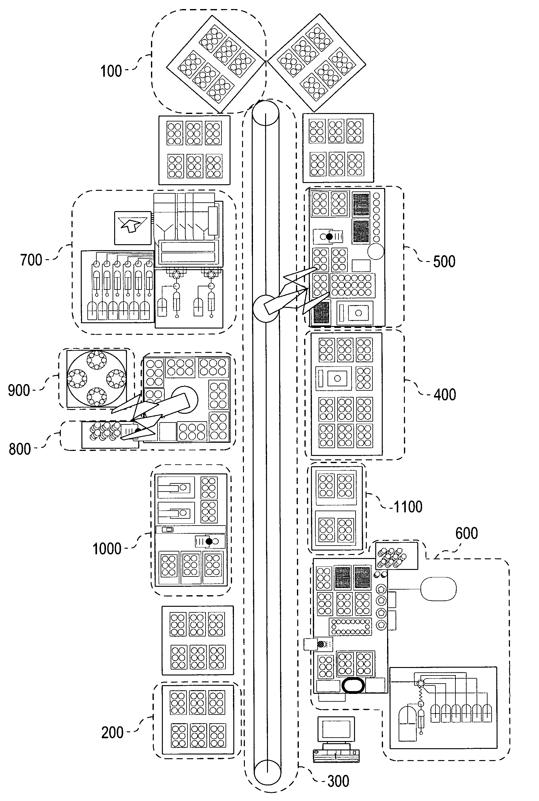 Preparation and characterization of formulations in a high throughput mode