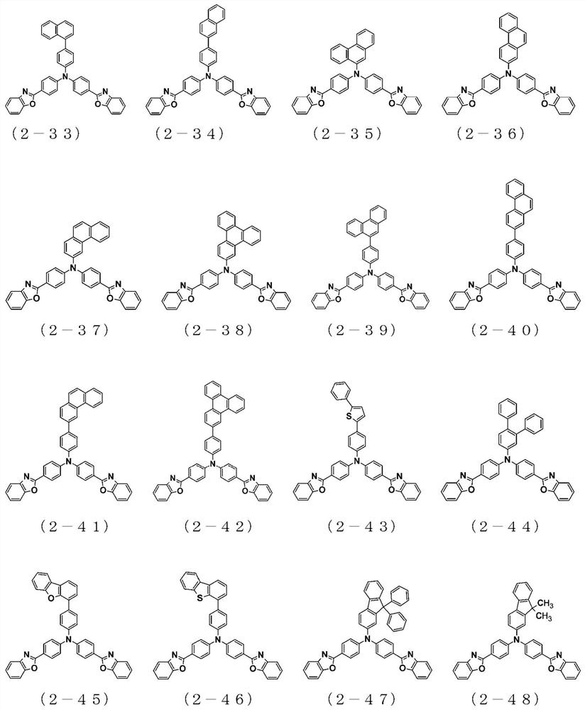 Arylamine compound having benzoazole ring structure, and organic electroluminescent element