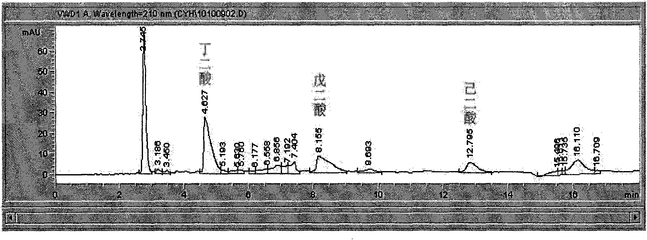 Method for preparing adipate