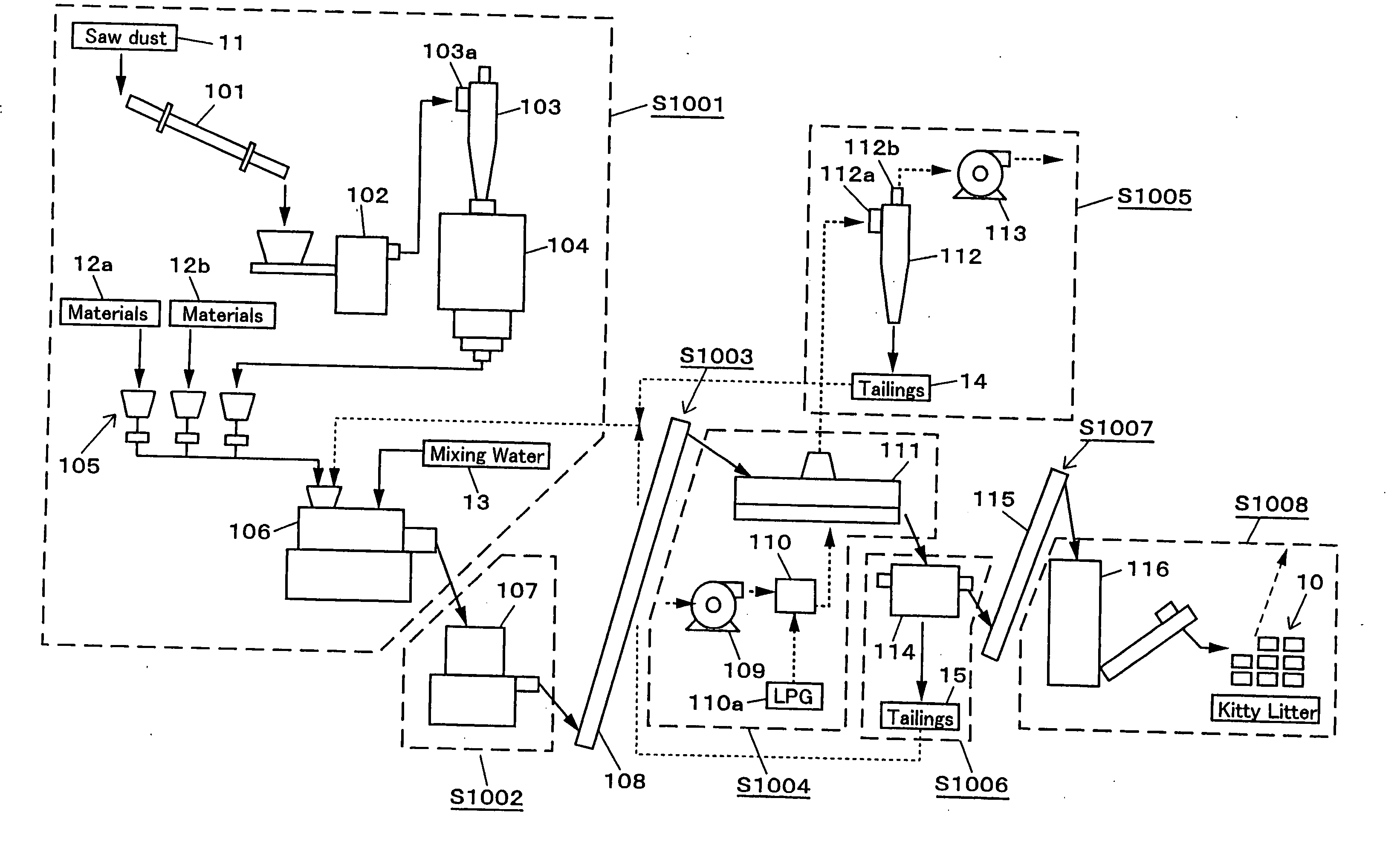 Disposal material for animal excretions and a manufacturing method therefor