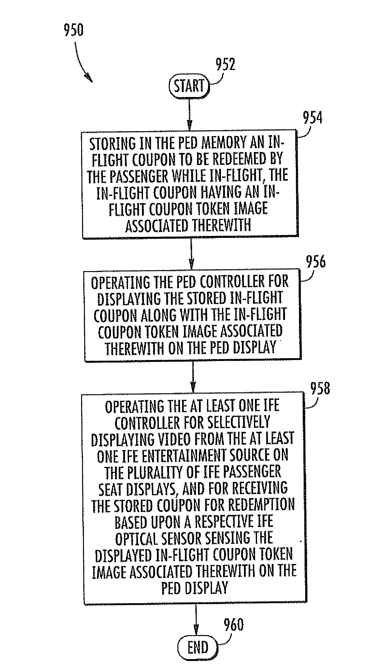 Registration of a personal electronic device (PED) with an aircraft ife system using ped generated registration token images and associated methods