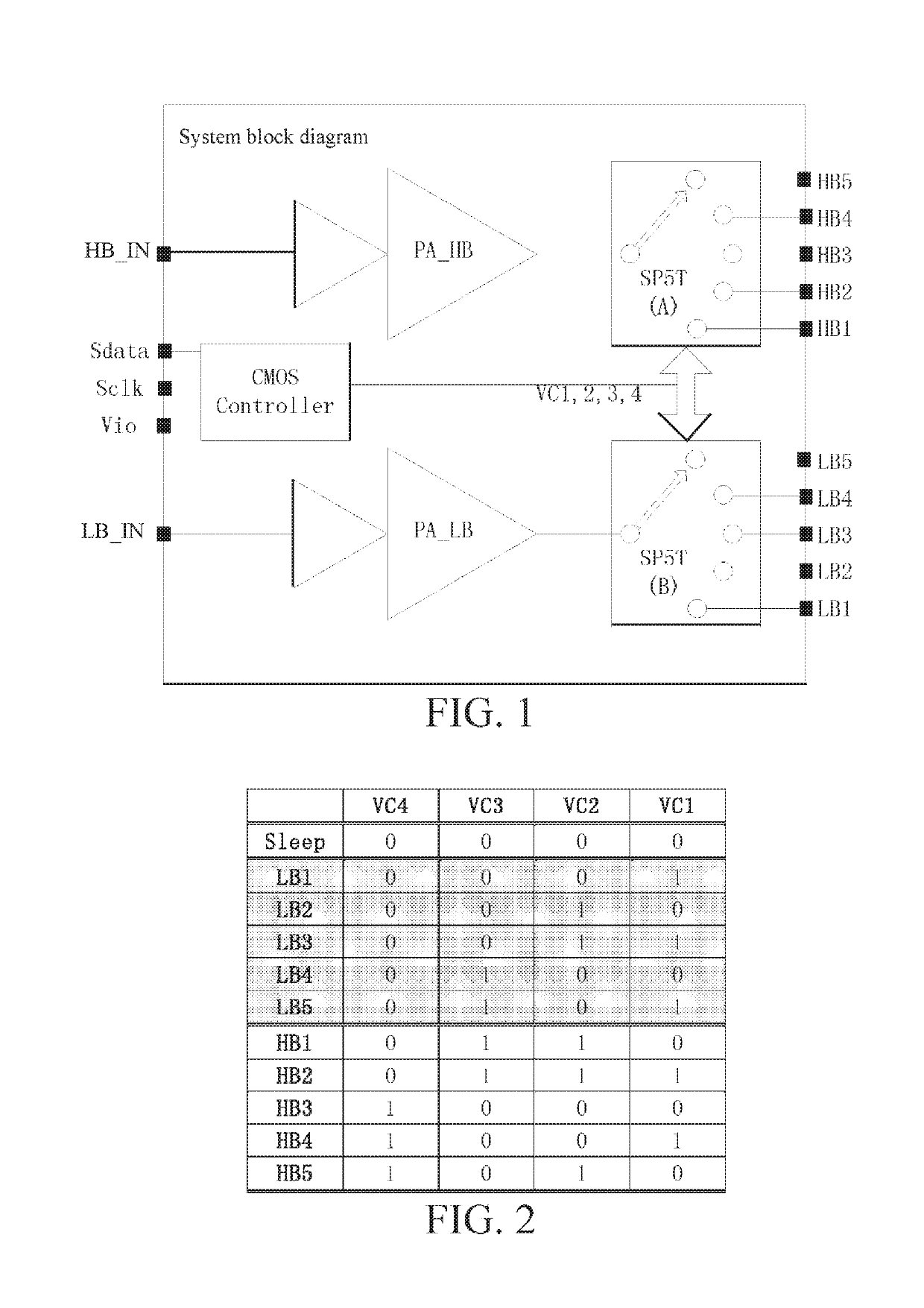 Variable coding method for realizing chip reuse and communication terminal therefor