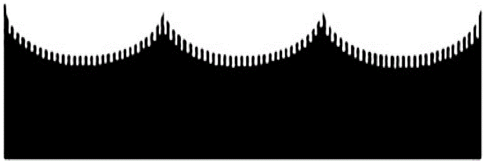 Preparation method of polycrystalline black silicon of micro-nano composite suede structure