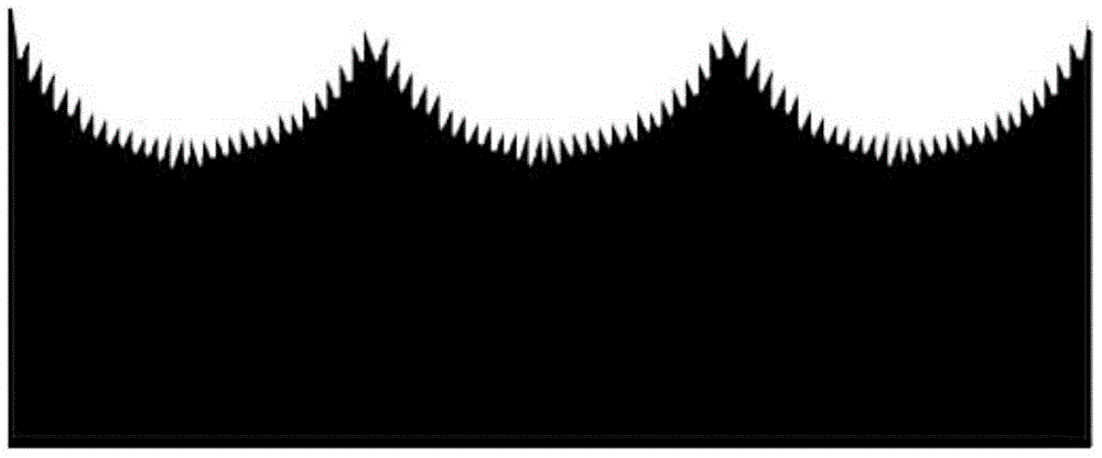 Preparation method of polycrystalline black silicon of micro-nano composite suede structure