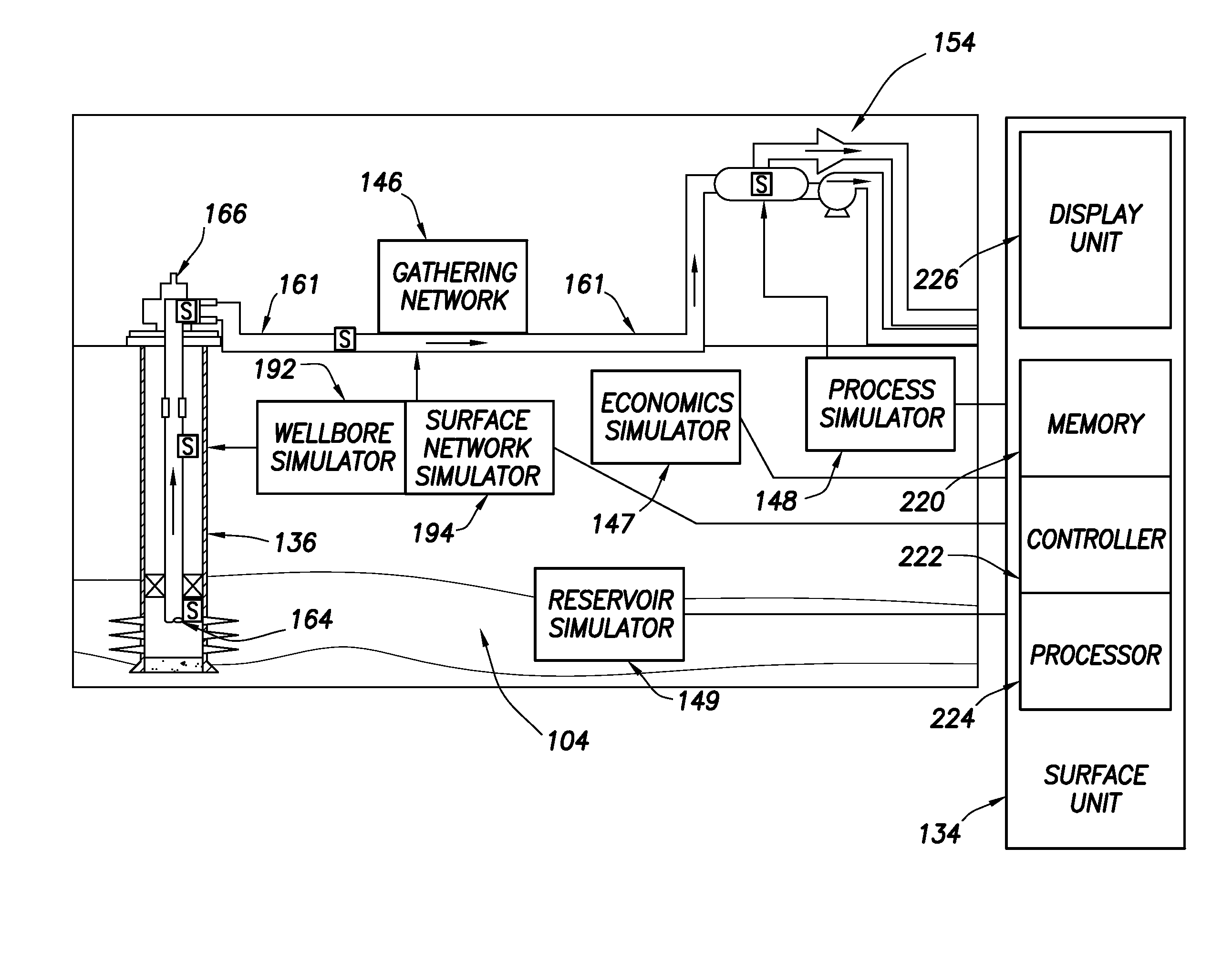 System and method for oilfield production operations