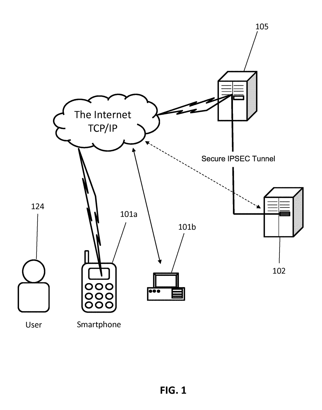 Systems and methods for performing iris identification and verification using mobile devices