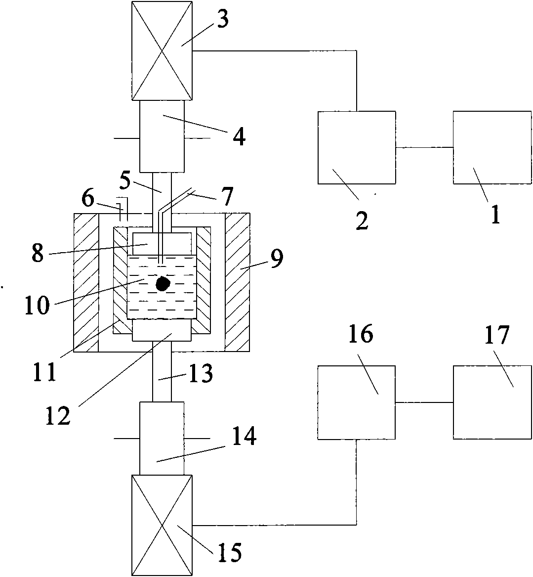 Ultrasound field intensity coupling suspension driving device of metal suspension liquid and using method thereof