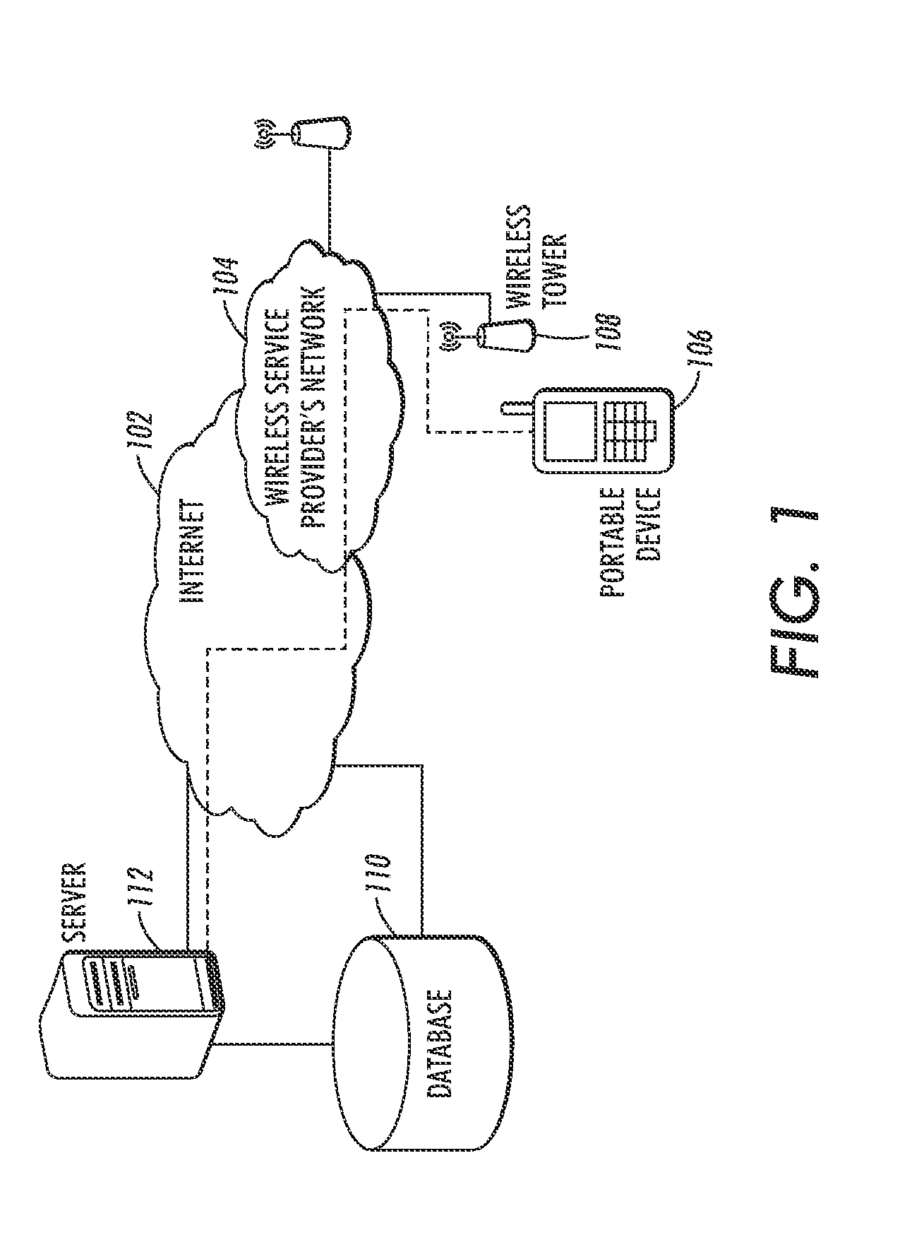 Method and system to predict and recommend future goal-oriented activity