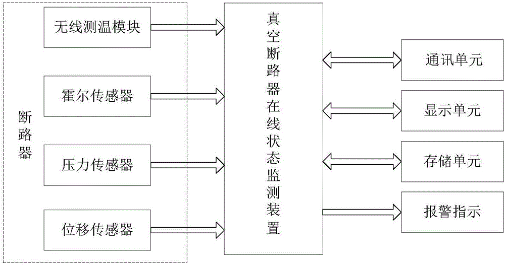 Breaker rigid opening point detecting method and system based on opening pressure curve