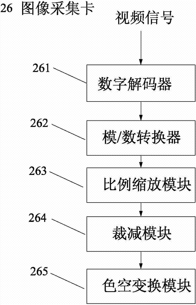 Detecting system for road cracks