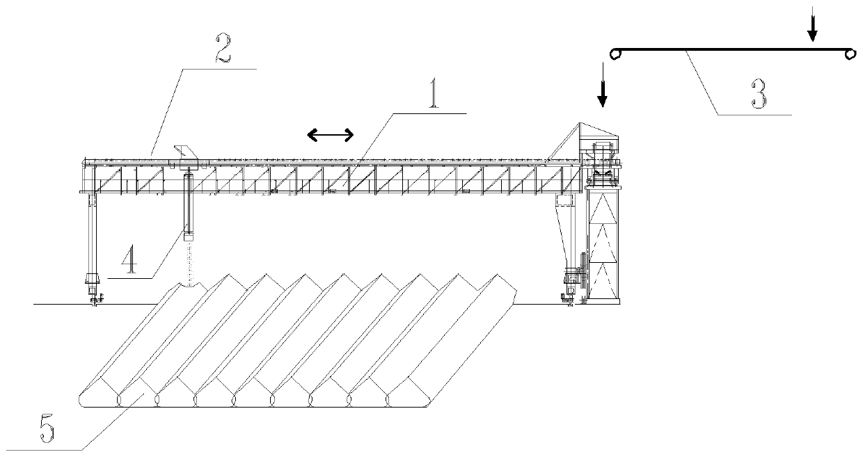 Device and method for stacking and preparing gravel soil material