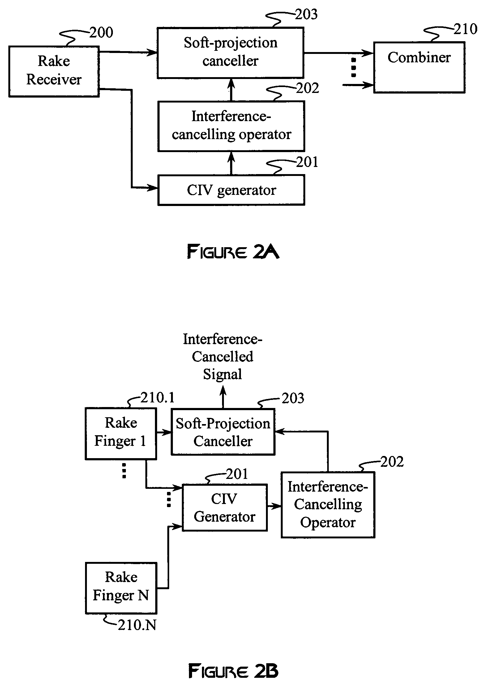 Variable interference cancellation technology for CDMA systems