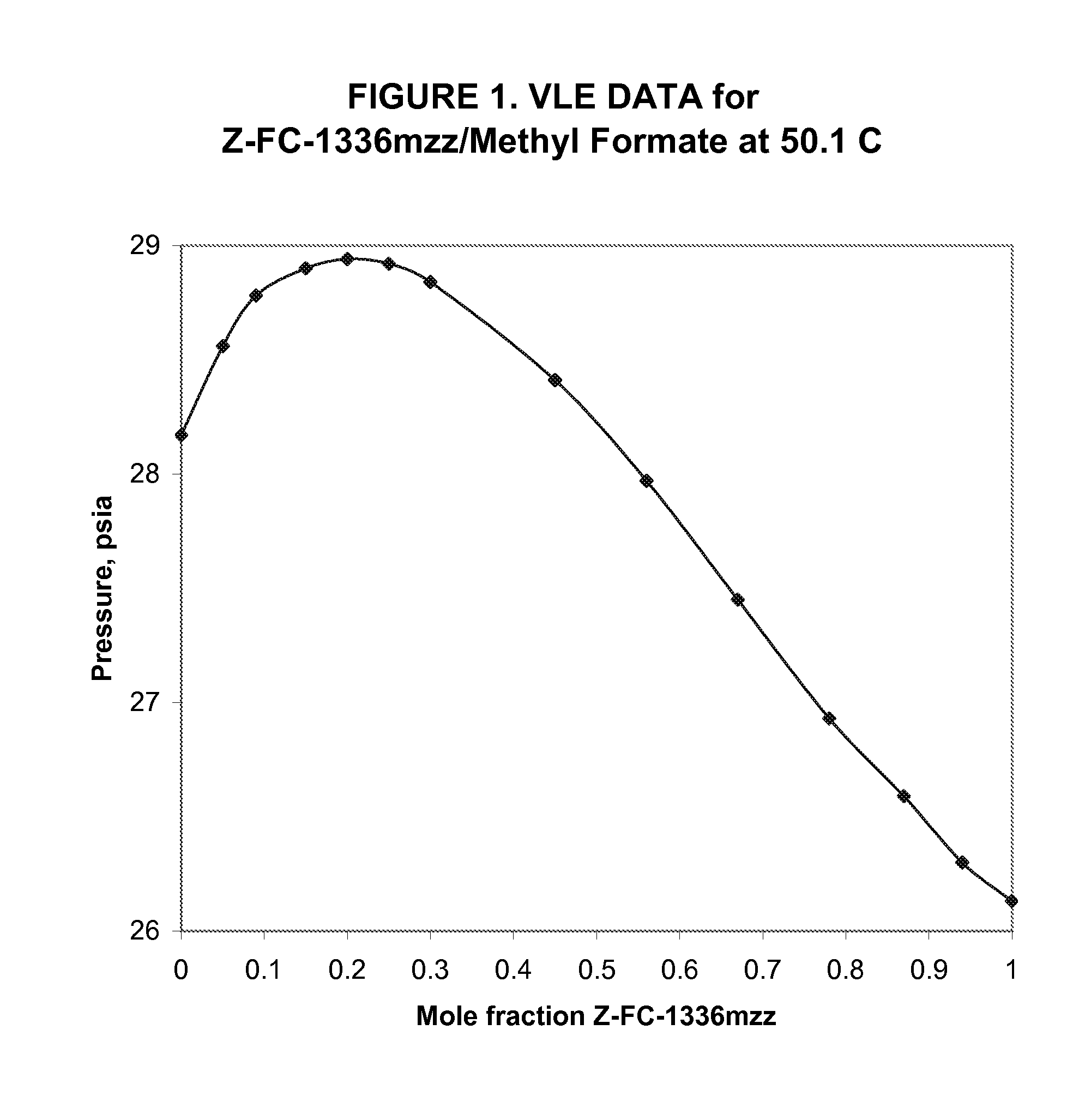 Azeotropic and azeotrope-like compositions of z-1,1,1,4,4,4-hexafluoro-2-butene