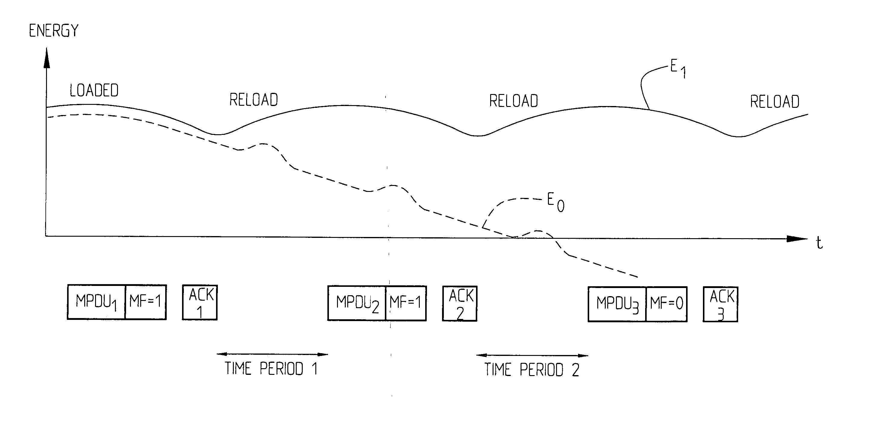 Wireless station and a transmission method in a wireless local area network