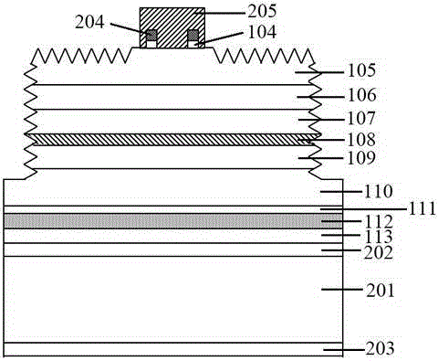 Coarsened-sidewall AlGaInP-base LED and manufacture method thereof