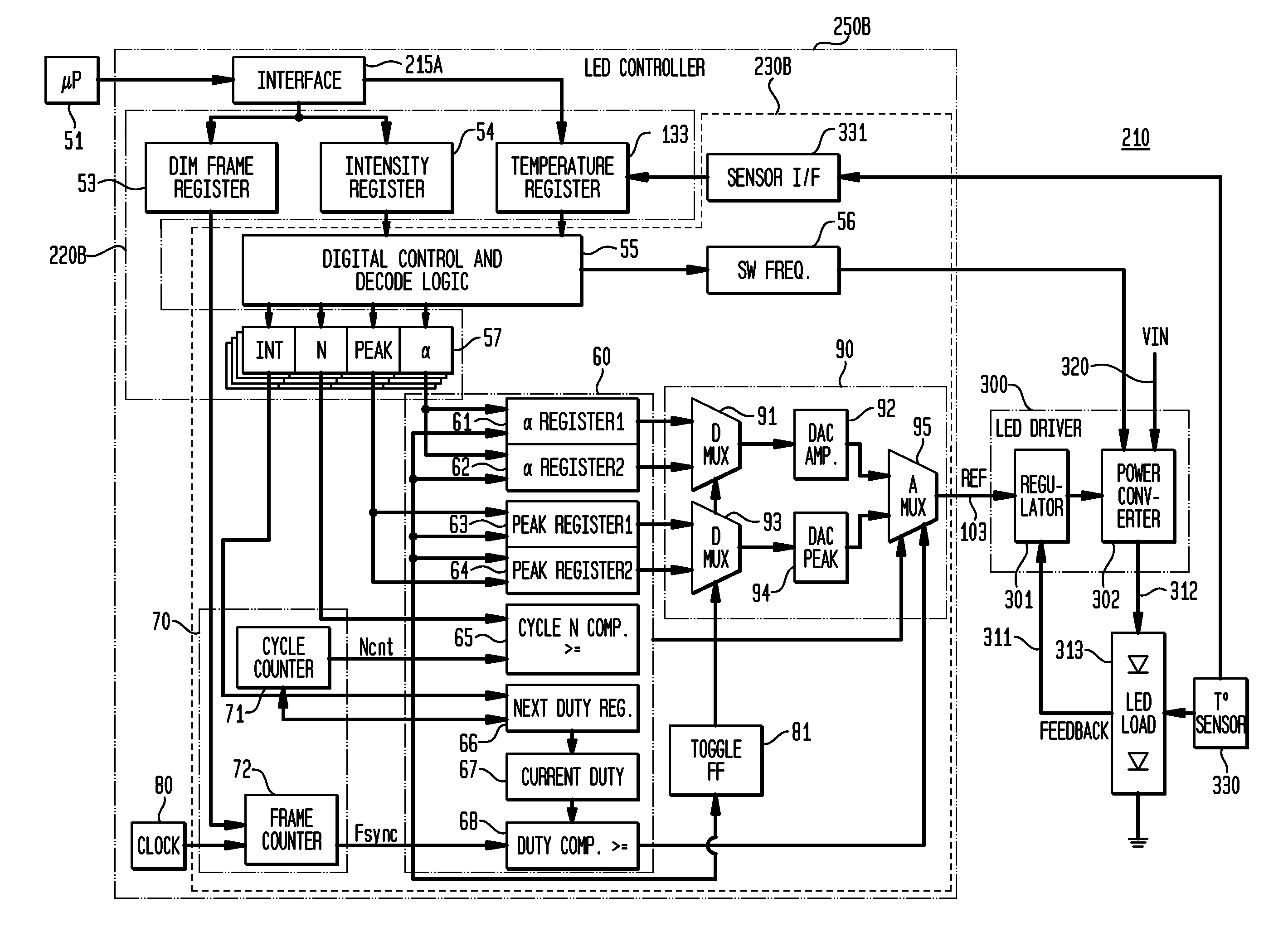 System and method for regulation of solid state lighting