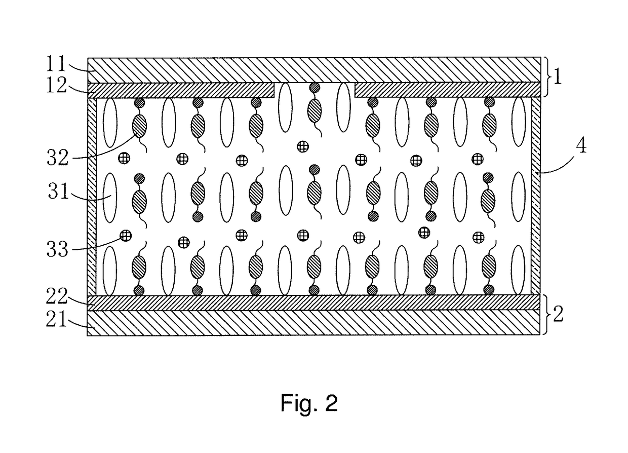 Liquid crystal materials, methods of fabricating liquid crystal display panels and liquid crystal display panels