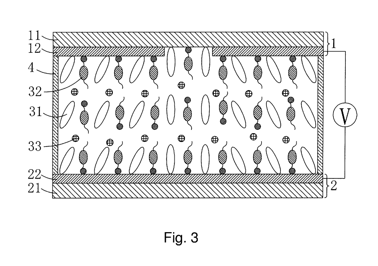 Liquid crystal materials, methods of fabricating liquid crystal display panels and liquid crystal display panels