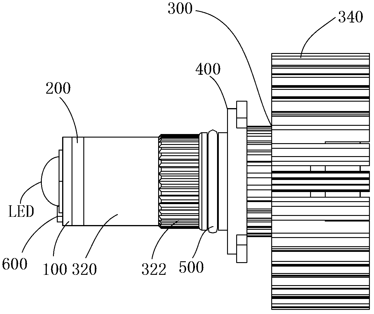 Light-emitting diode (LED) automobile headlamp