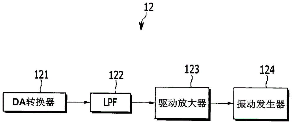 System and method for controlling vehicle noise