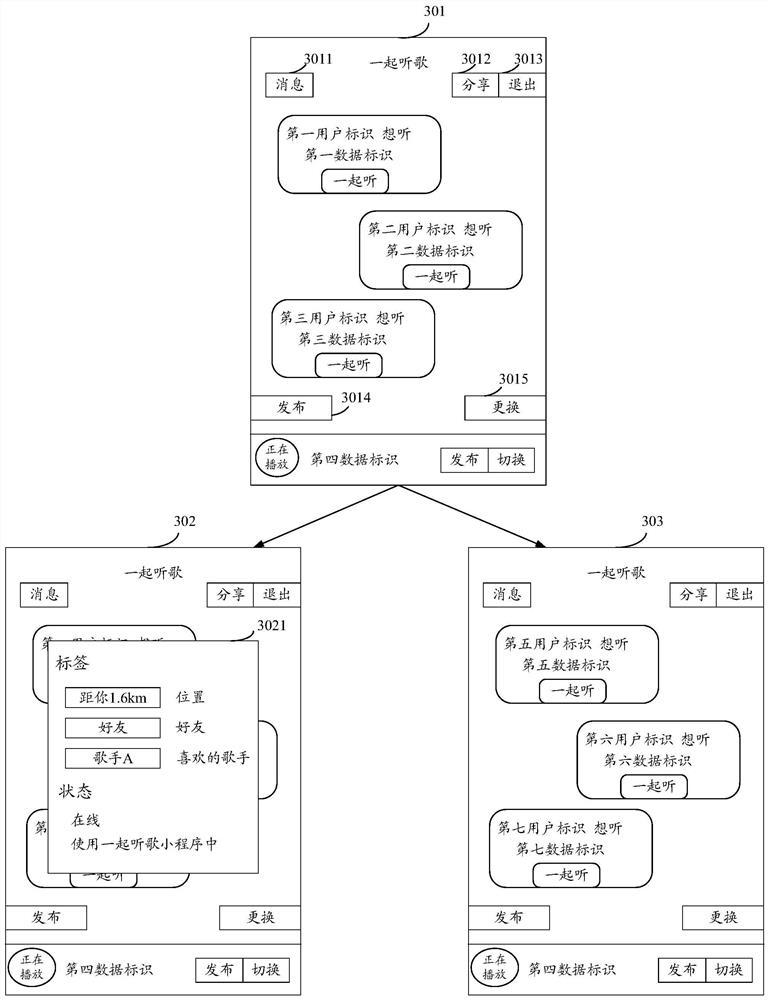 Multimedia data playback method