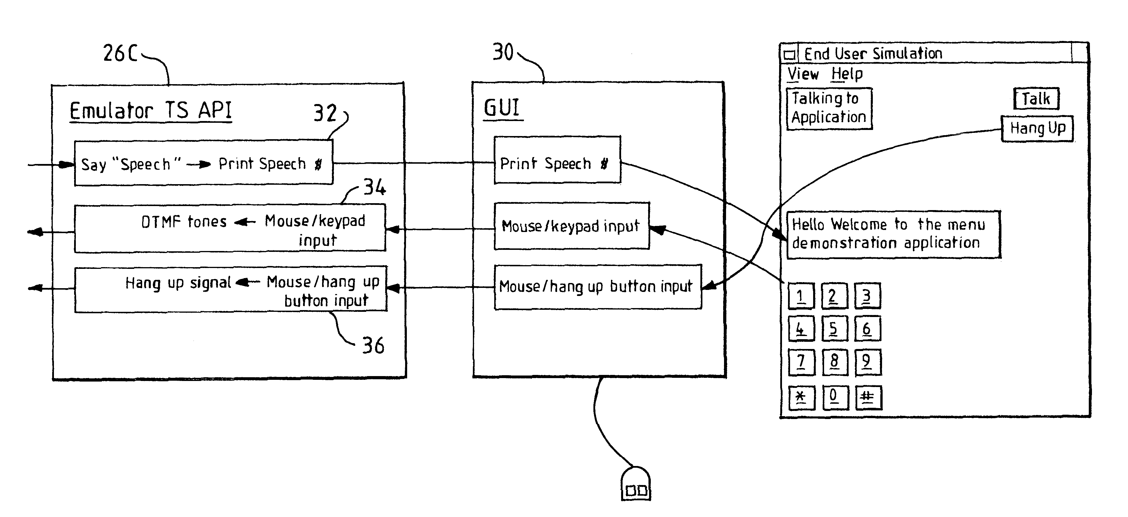 Simulation of telephone handset