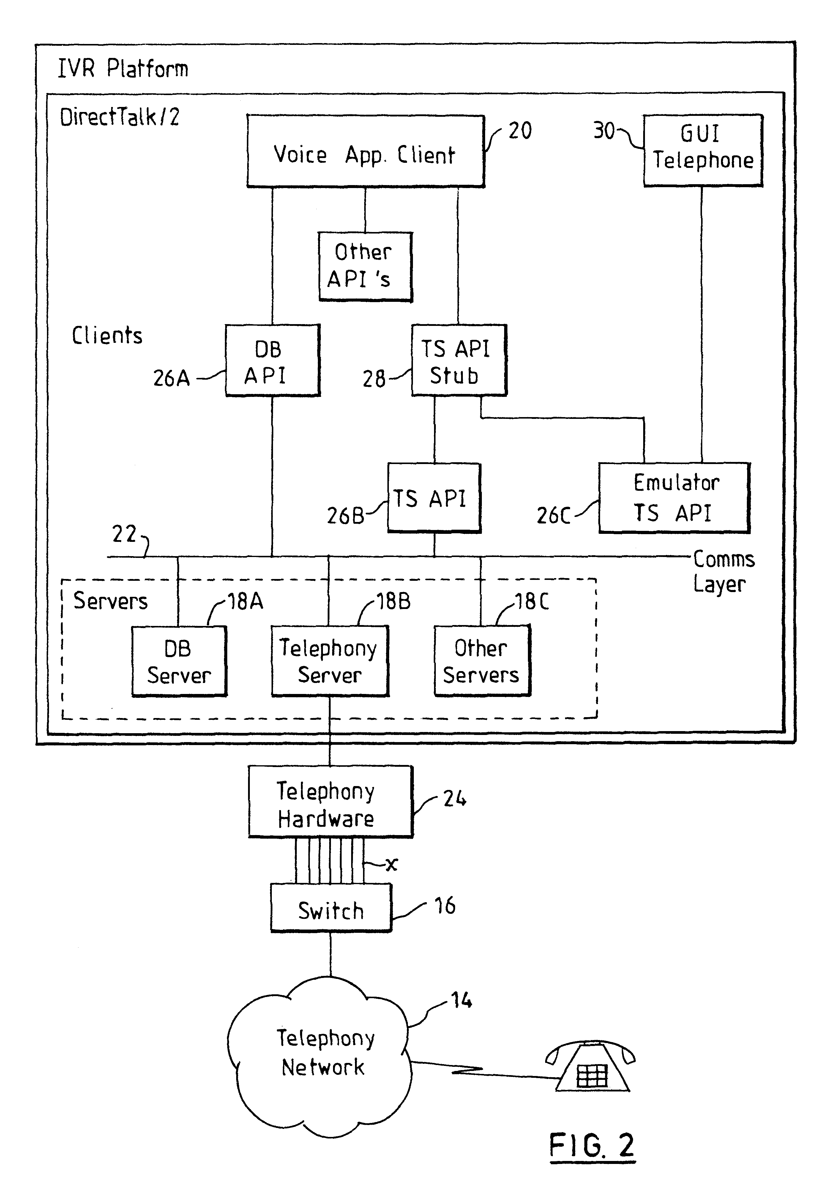 Simulation of telephone handset