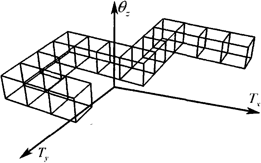 Restoration method for blurred image caused by camera shaking