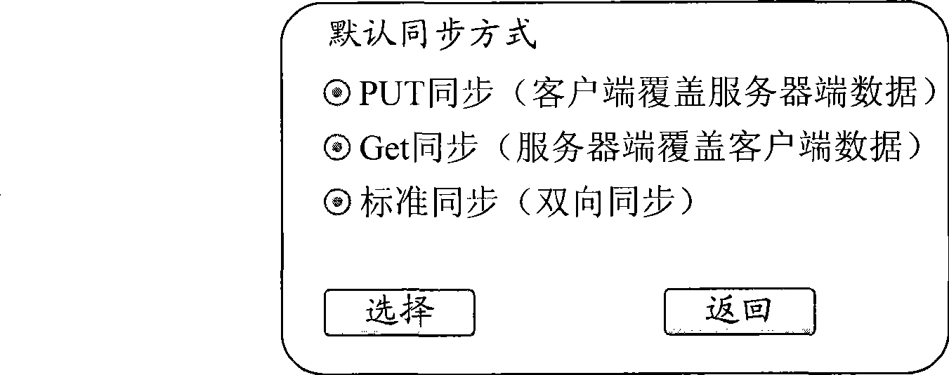 Method for maintaining PIM data consistency