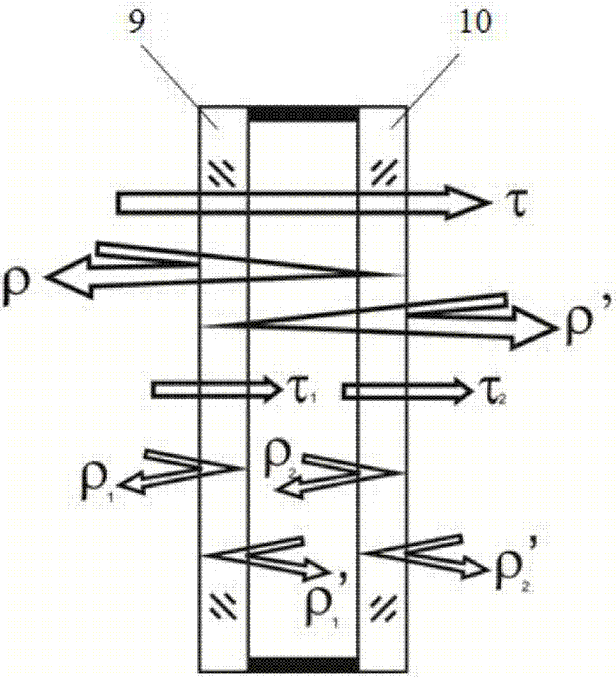 Device and method for measuring transmission ratio and reflection ratio of hollow glass