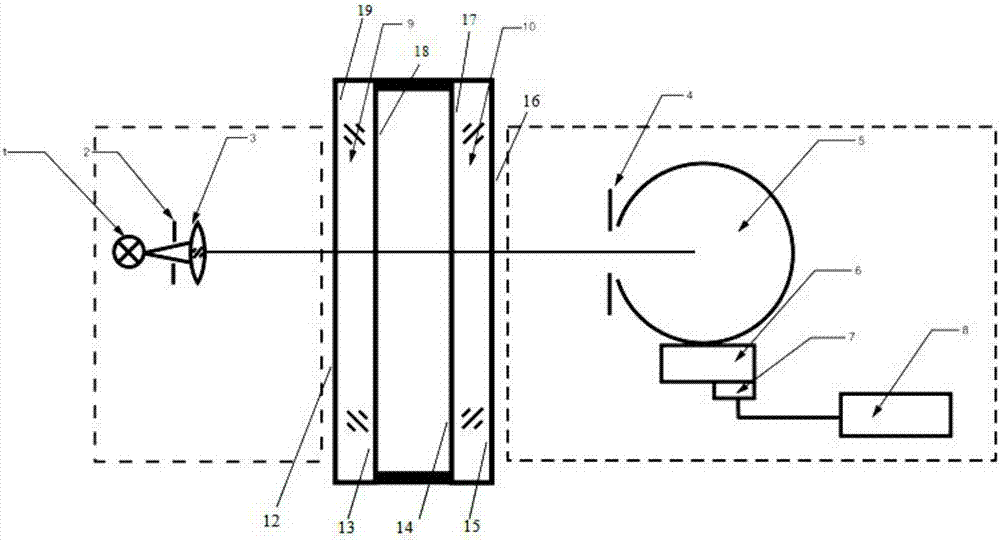 Device and method for measuring transmission ratio and reflection ratio of hollow glass