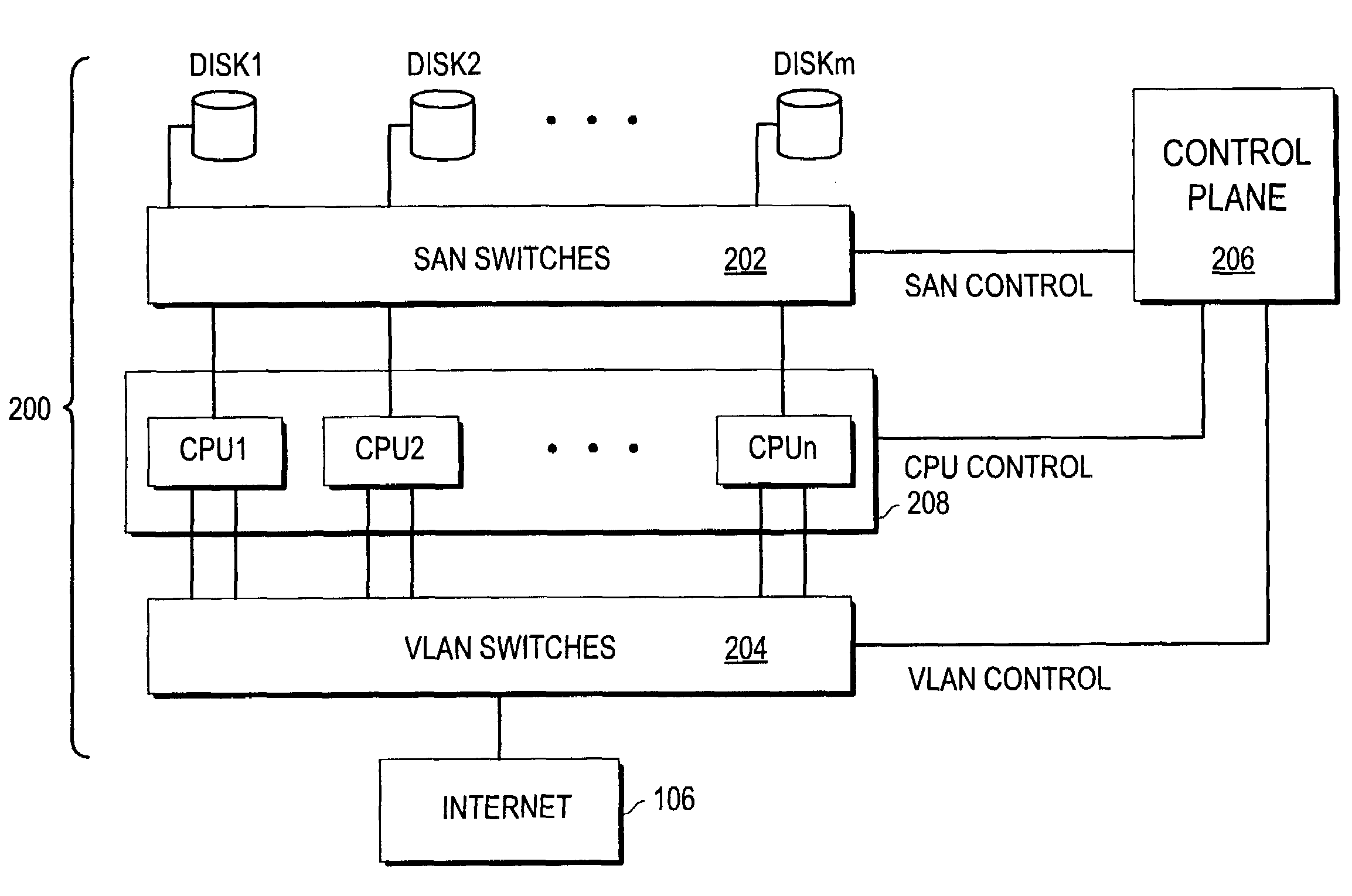 Extensible computing system